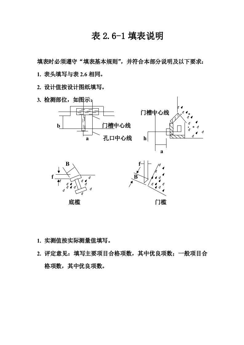 建筑资料-表261