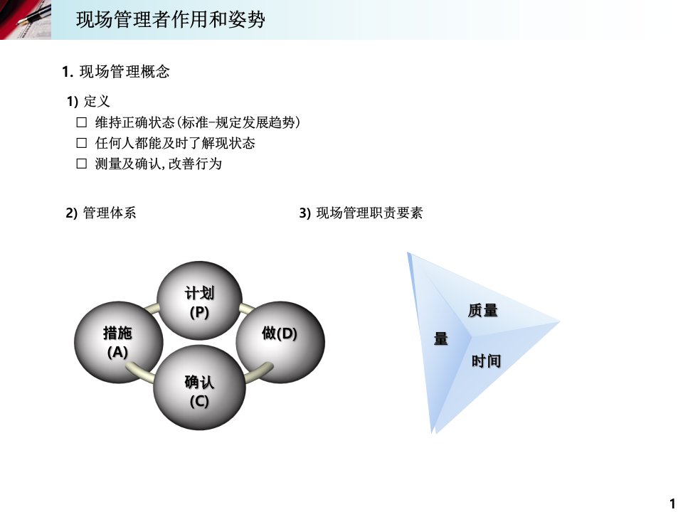 精选班长业务及改善工作指导