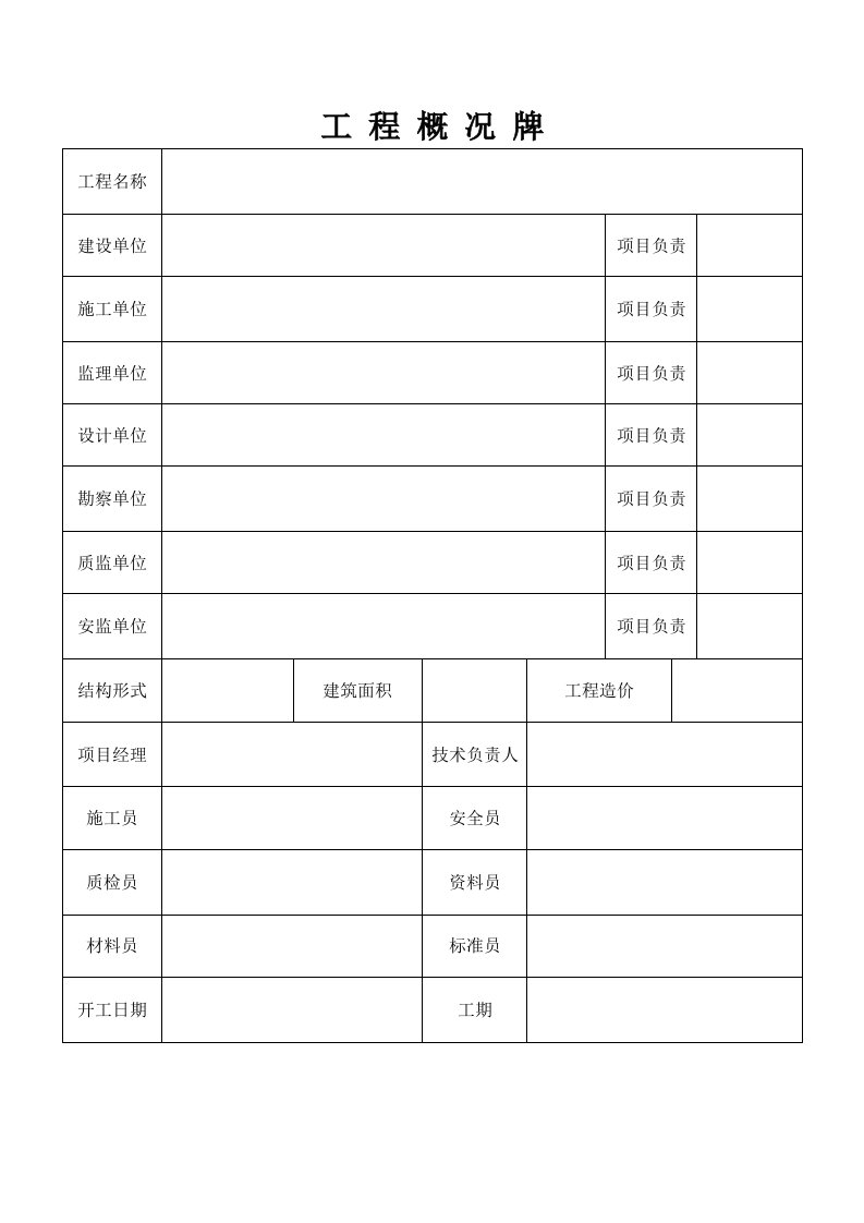 施工现场七牌二图模板