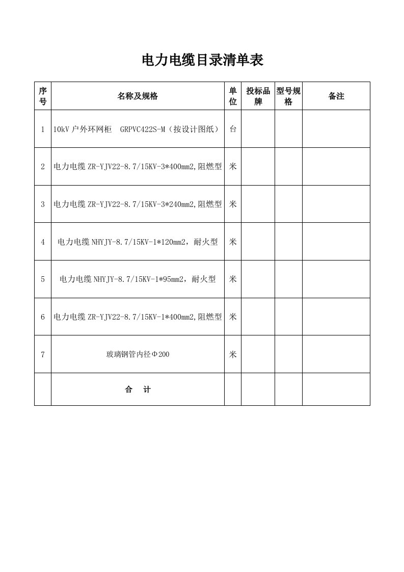 电力电缆目录清单表