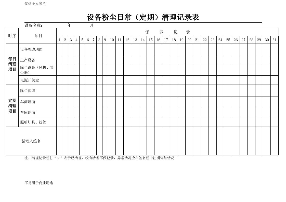 设备粉尘日常(定期)清理记录表