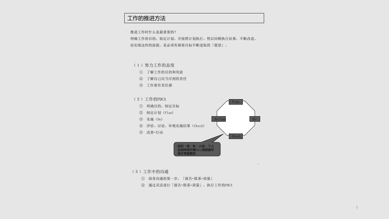 商务礼仪中文PPT课件