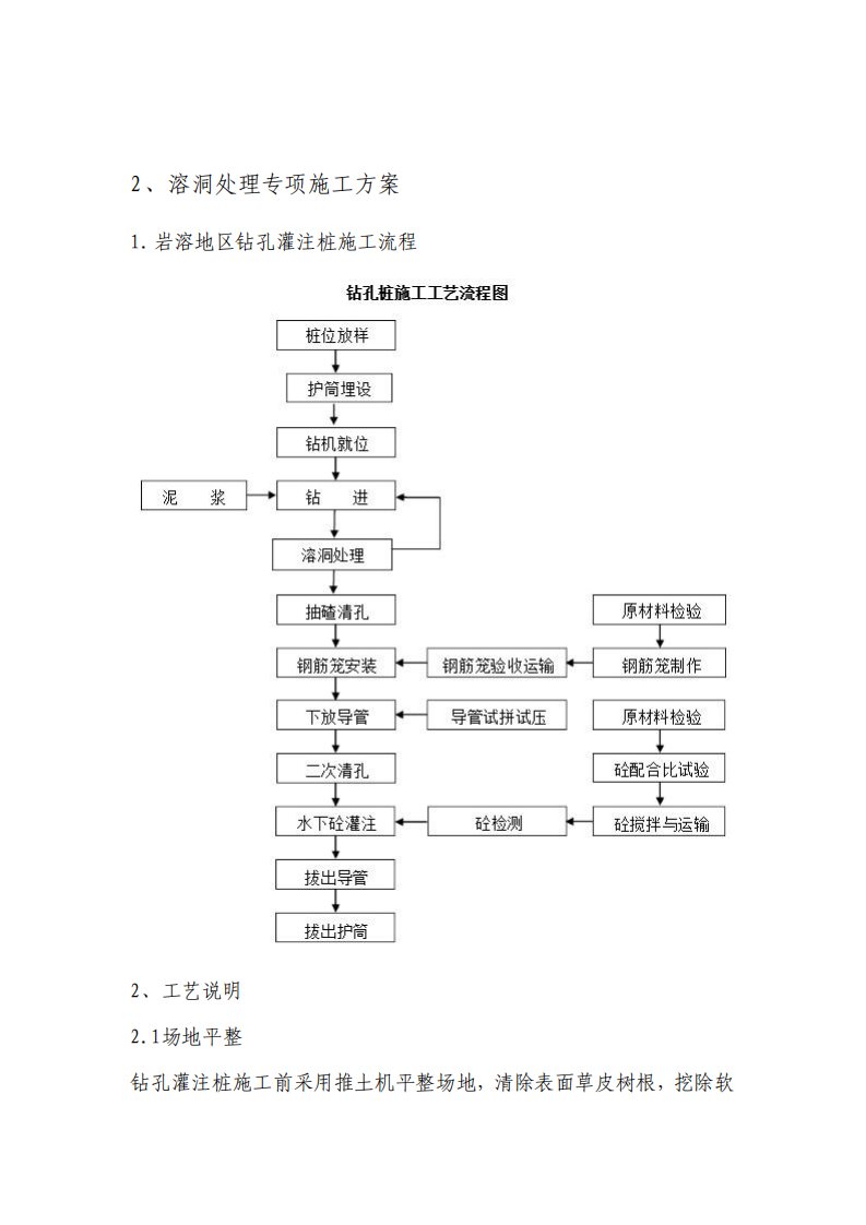 钻孔灌注桩溶洞处理专项施工方案