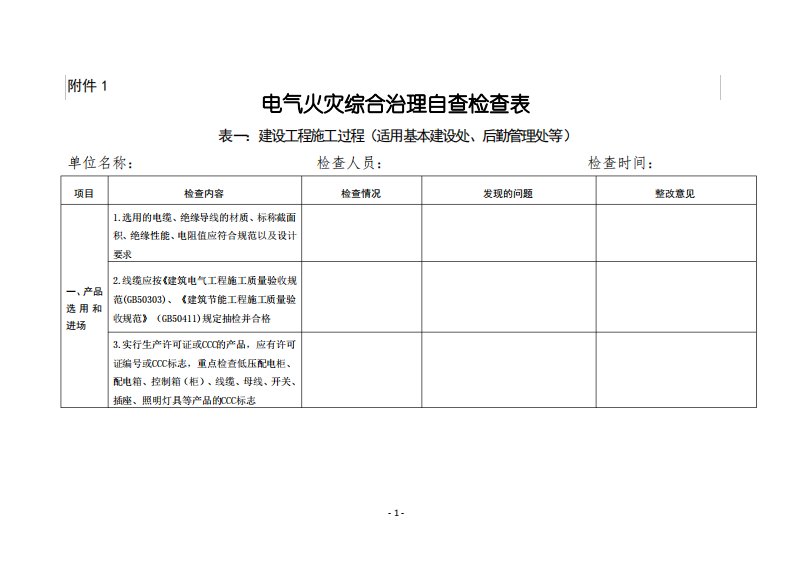 电气火灾检查表