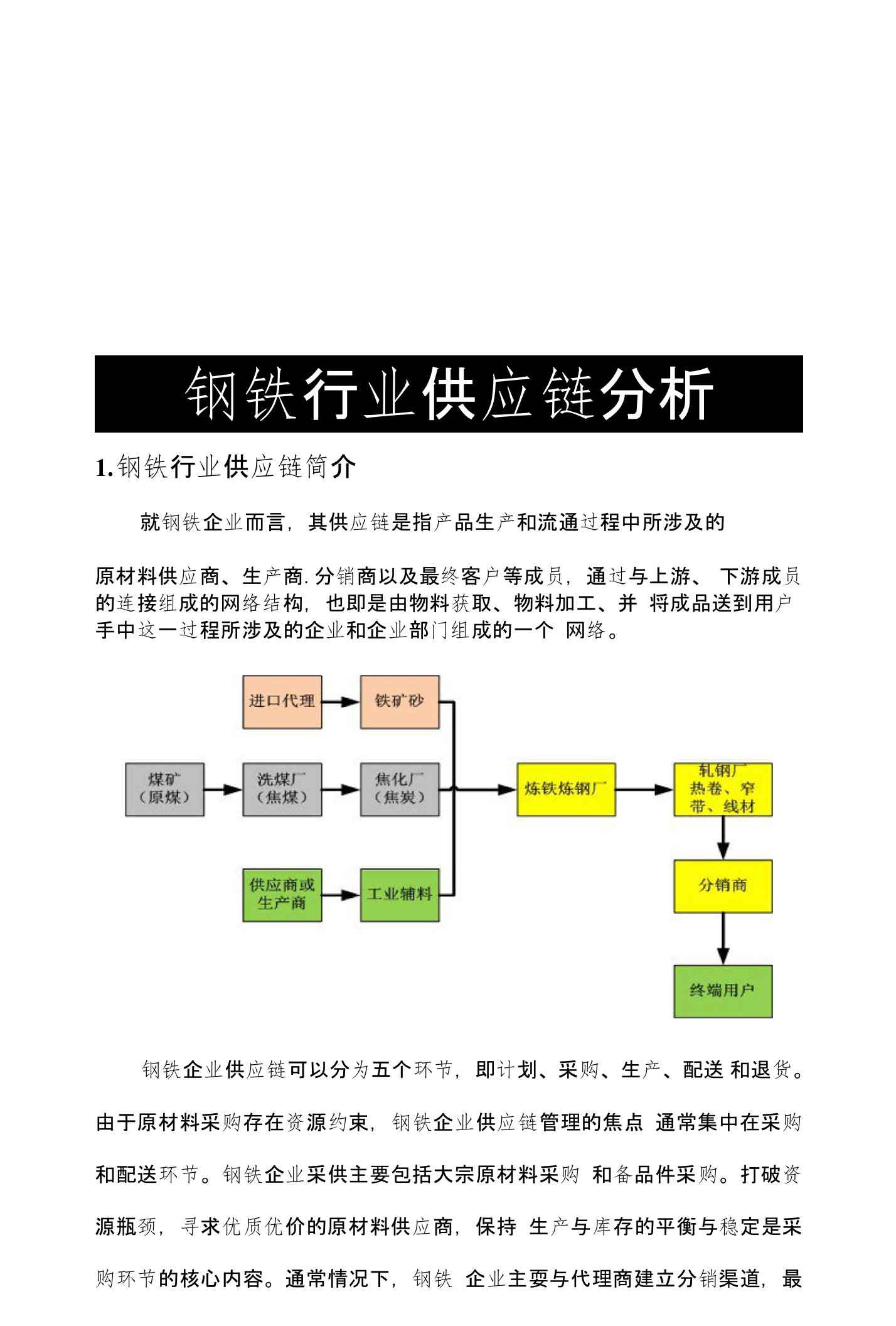 钢铁行业供应链分析