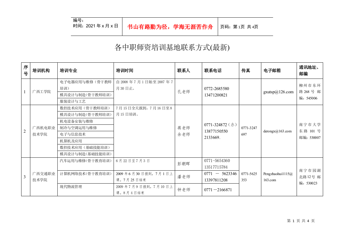 中职教师自治区级培训信息一览表doc-各中职师资培训基地