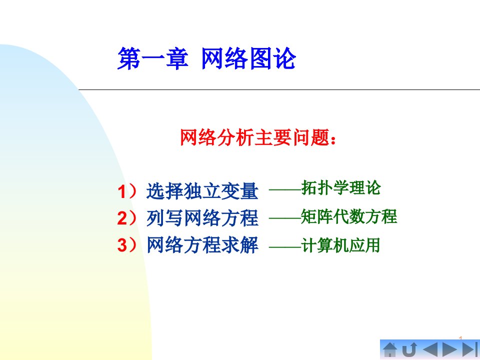 《现代网络分析》PPT课件