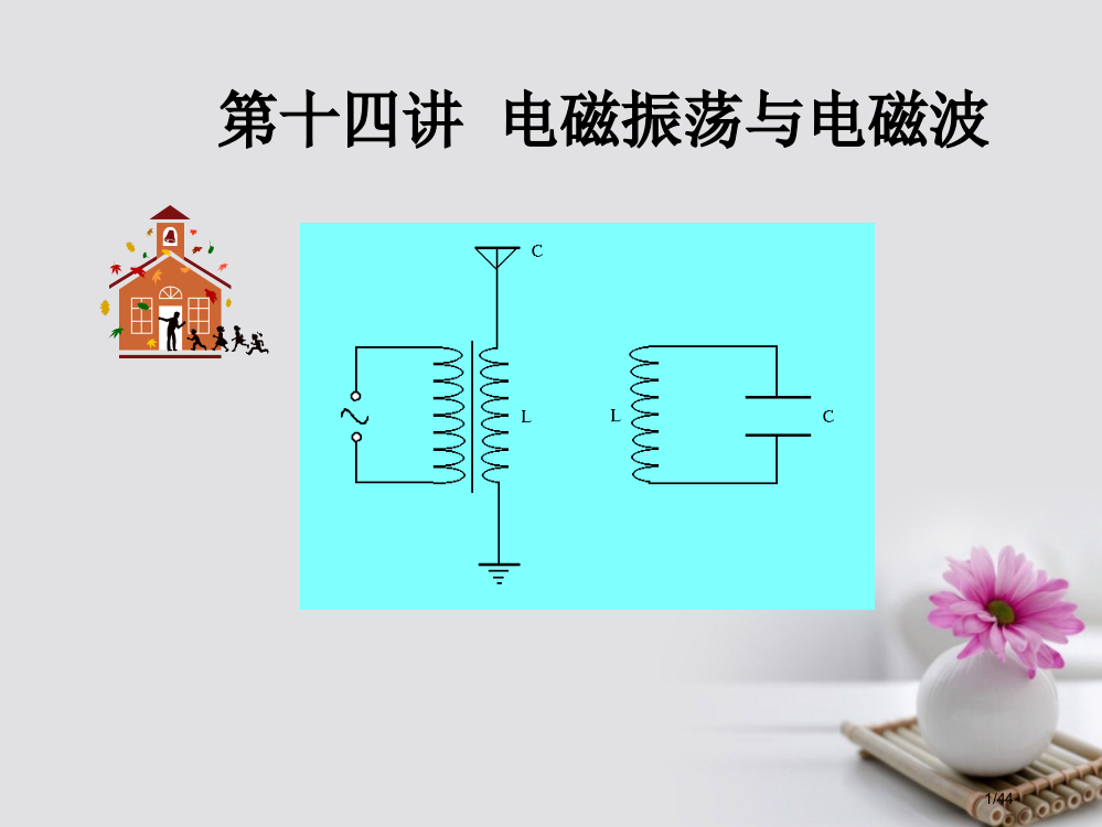 高考物理总复习考点大全第十四章核心考点电磁振荡与电磁波市赛课公开课一等奖省名师优质课获奖PPT课件