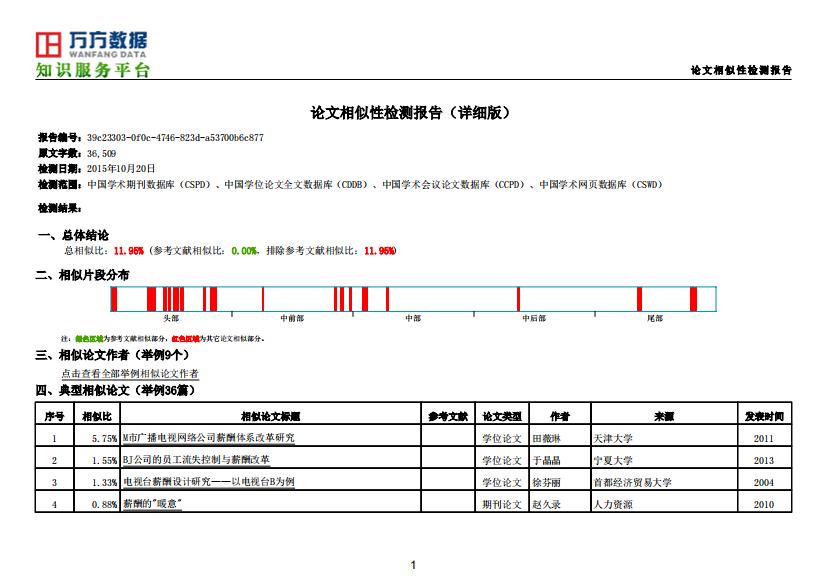 DetectReport20151020111246论文相似性检测报告（详细版）