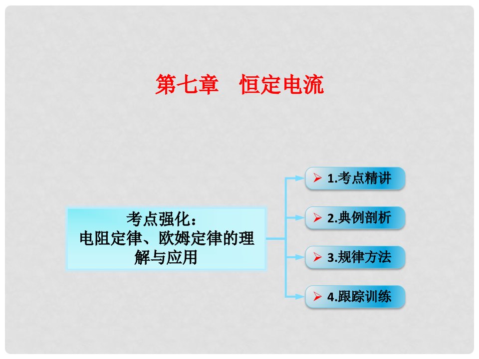 高考物理一轮总复习