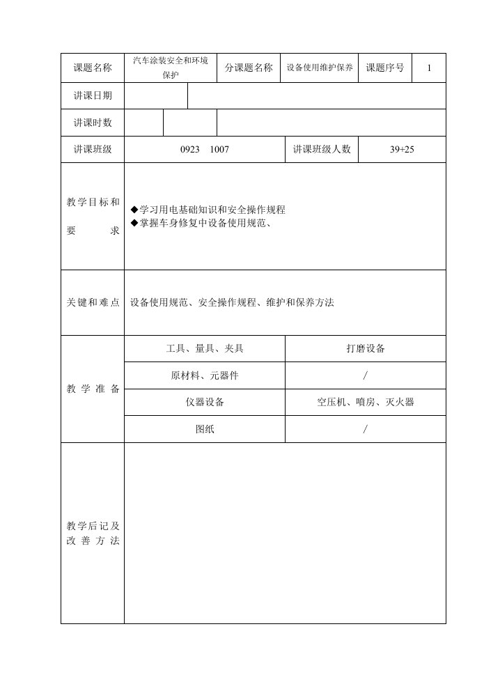 2021年汽车涂装关键技术教案