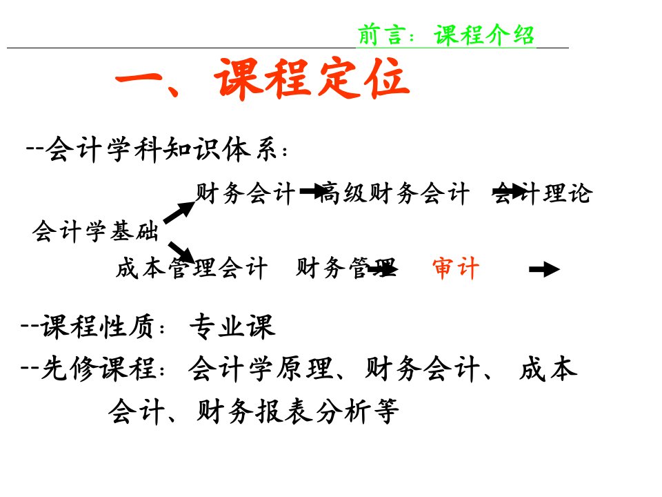 前言审计学