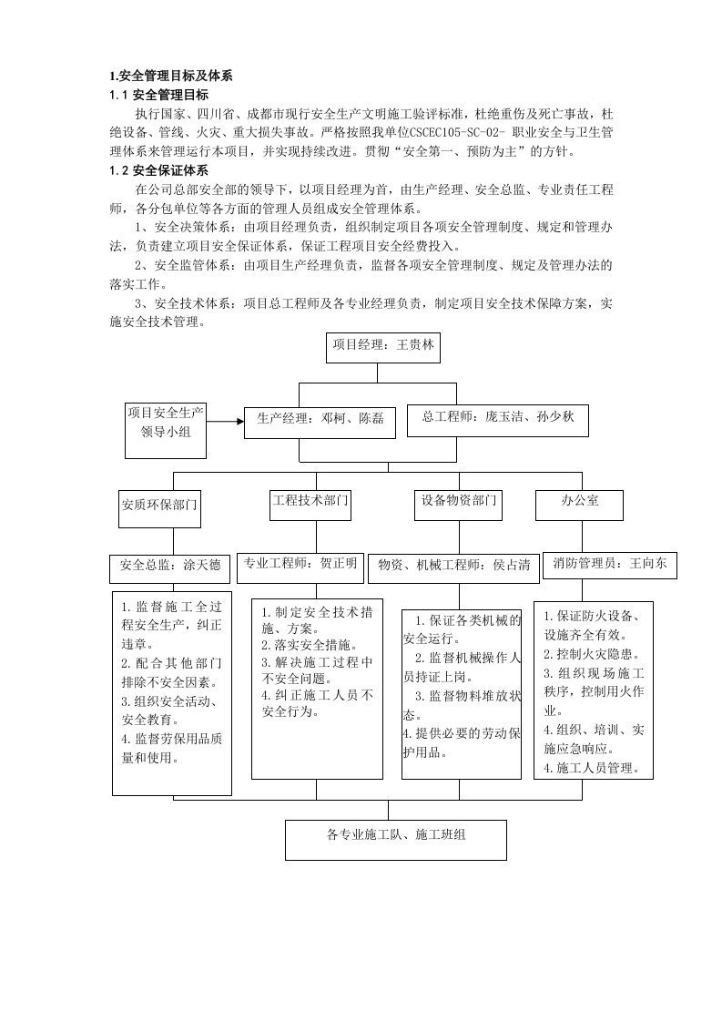 安全生产专项施工方案技术交底