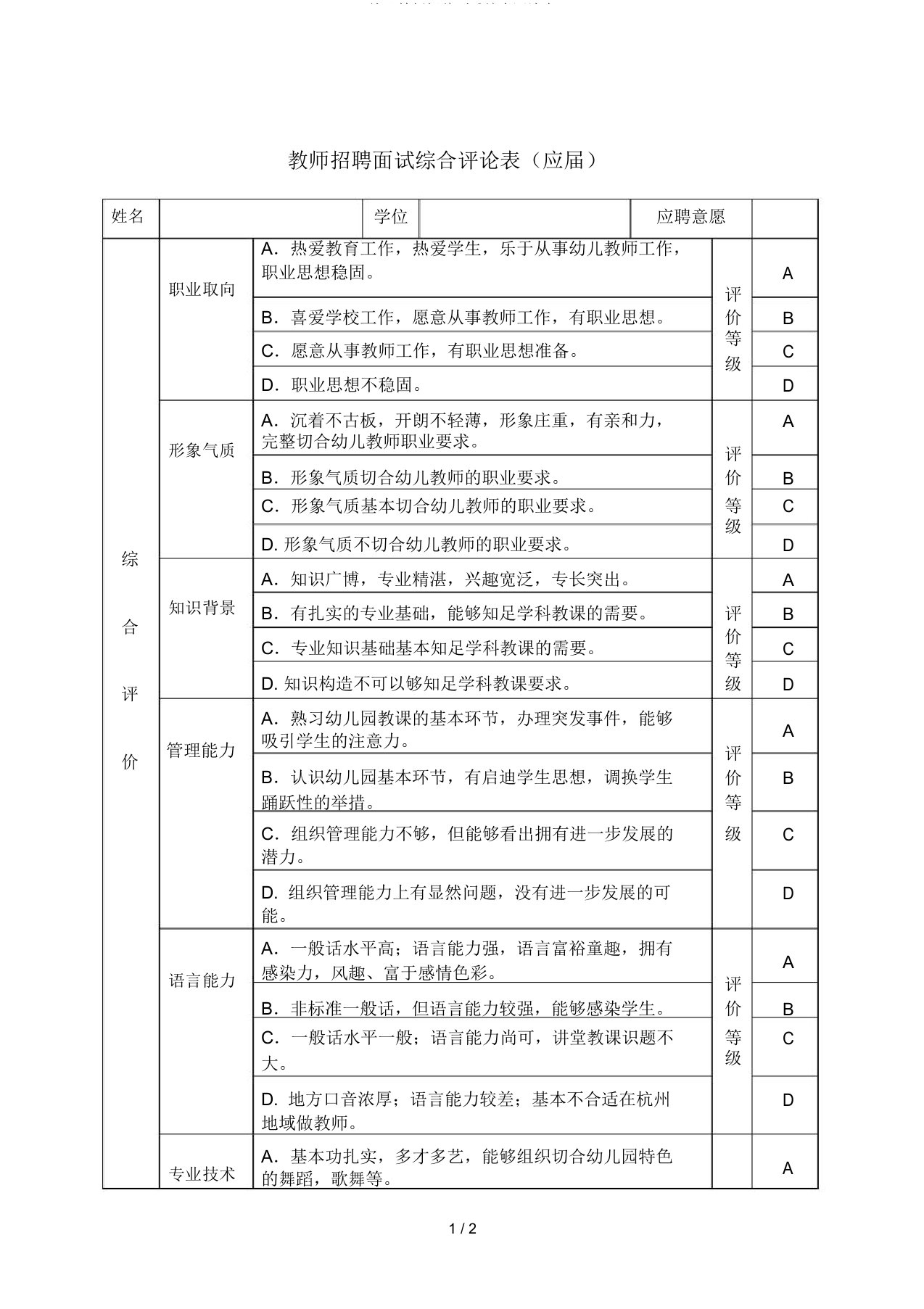 幼儿教师招聘面试综合评价表