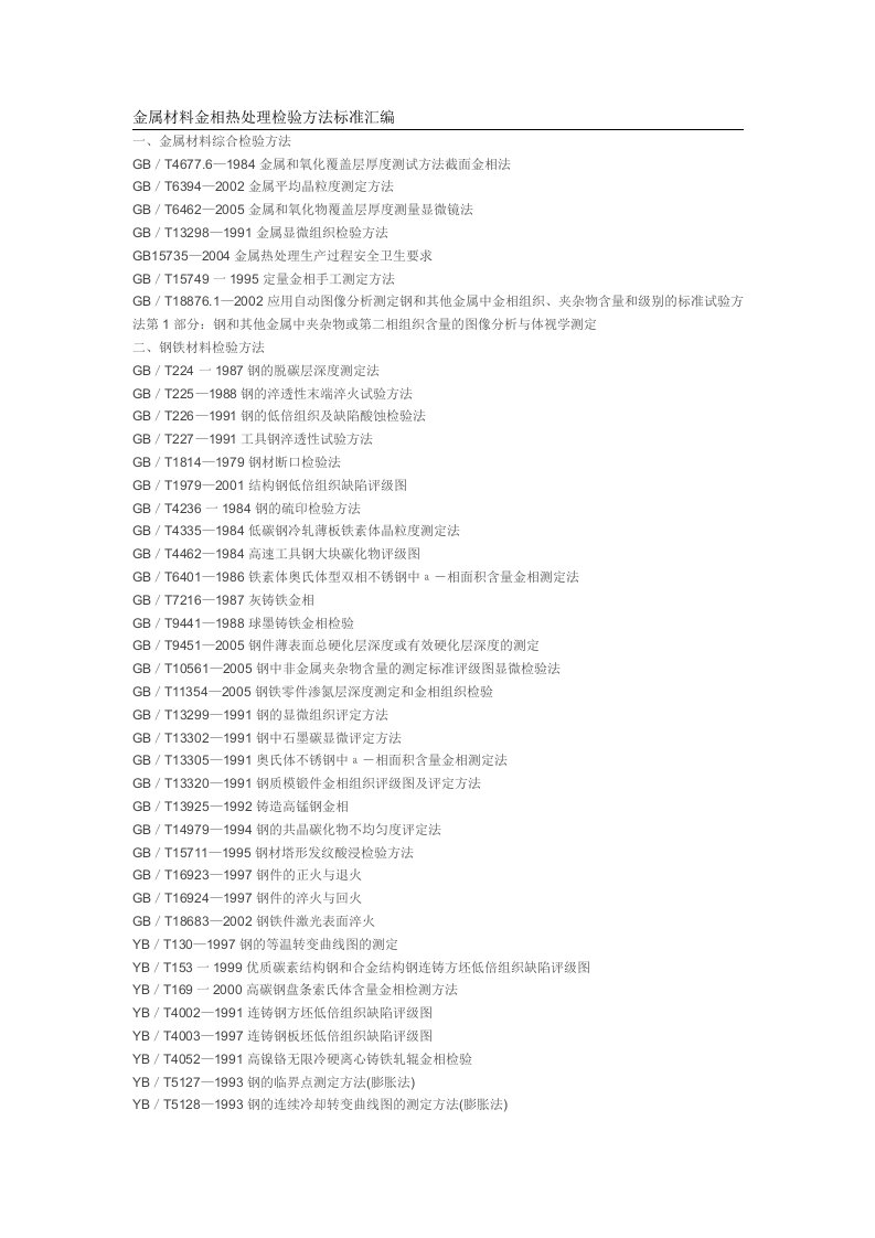 金属材料金相热处理检验方法标准汇编