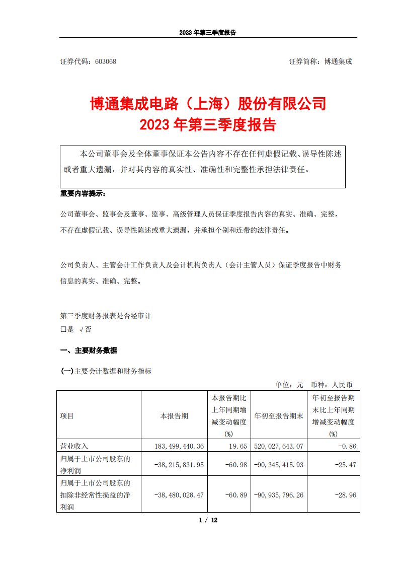 上交所-博通集成2023年第三季度报告-20231029