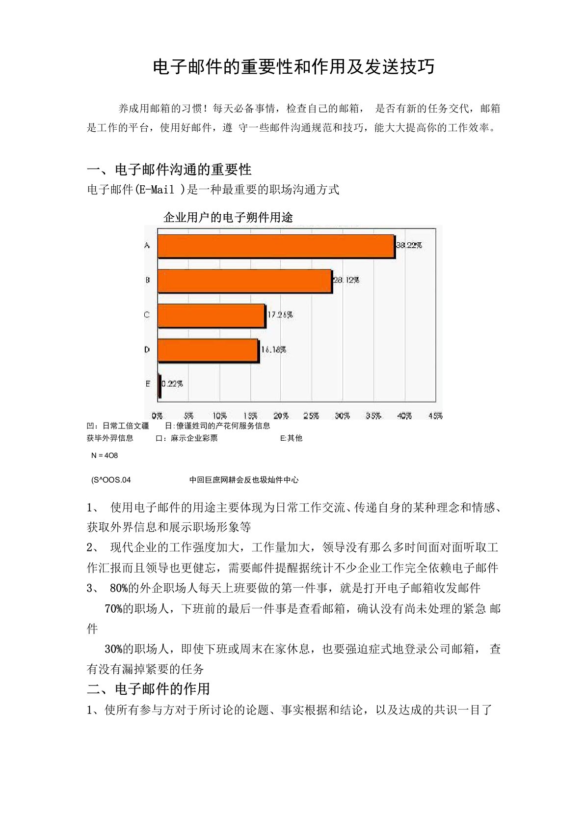 电子邮件的重要性和作用