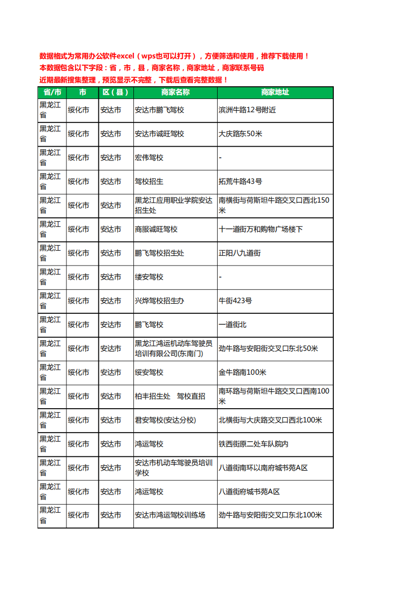 2020新版黑龙江省绥化市安达市驾校培训工商企业公司商家名录名单联系电