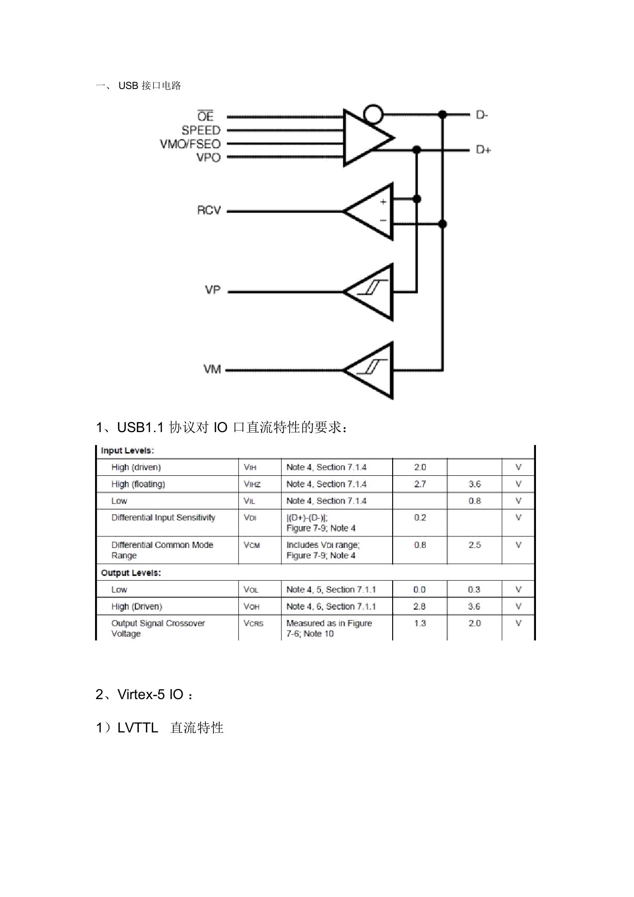 USB接口内部结构