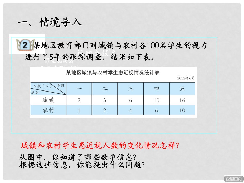 五年级数学下册