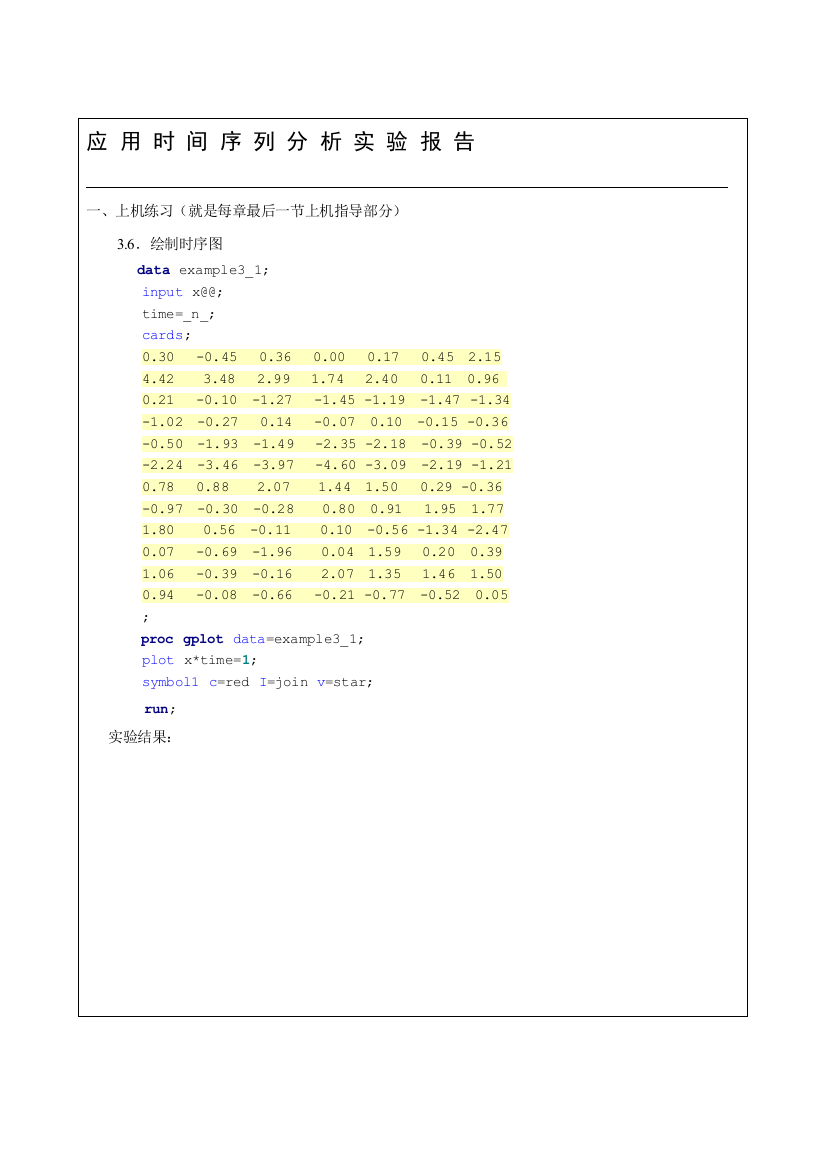 平稳时间序列分析-实验报告模版