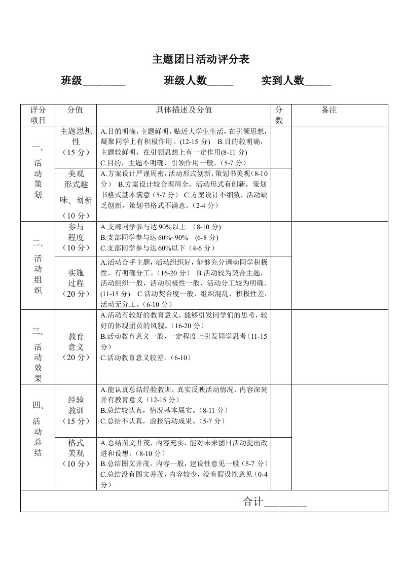 组织部主题团日活动评分表