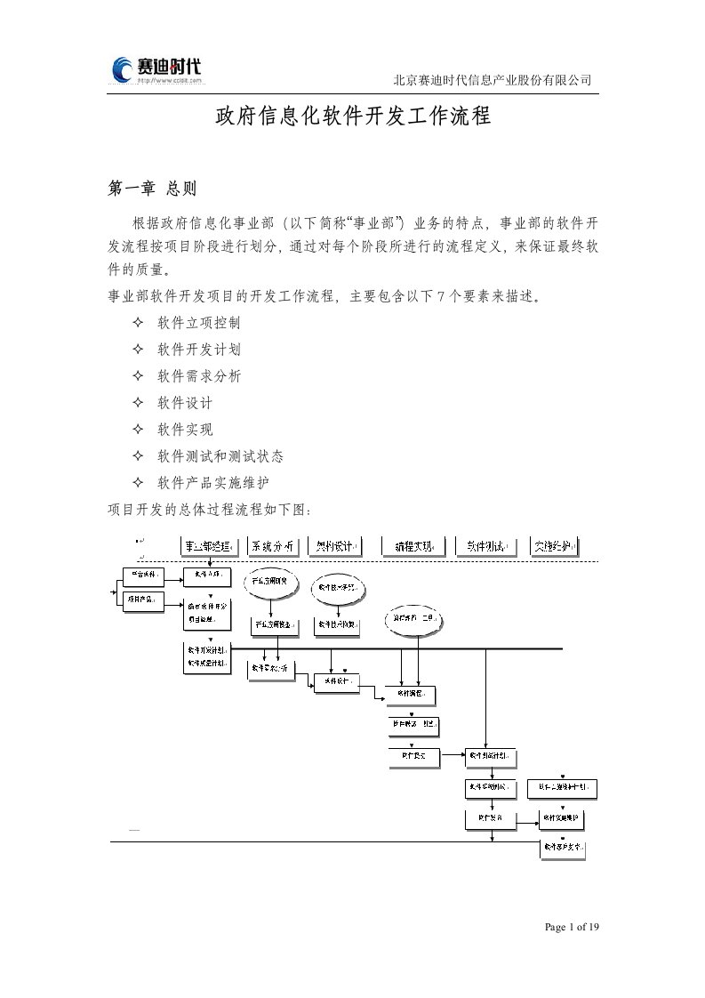 政府信息化软件开发工作流程