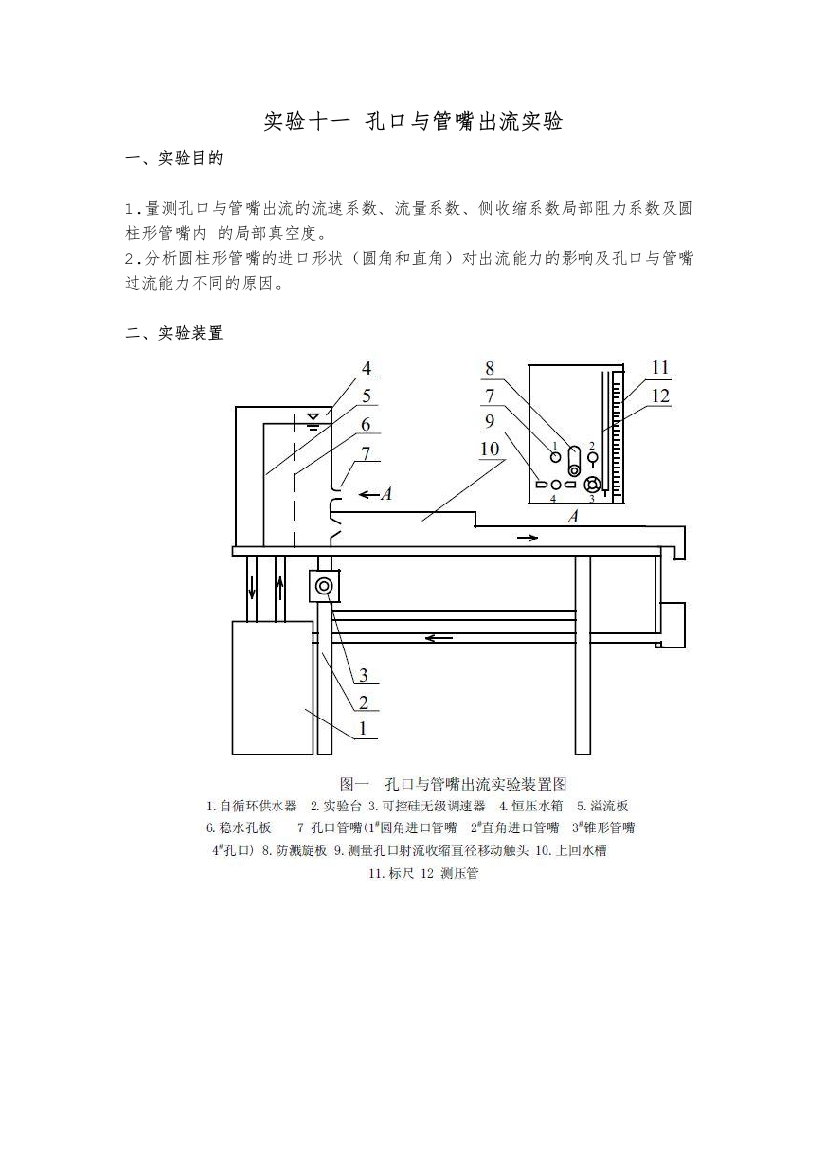 流力实验实验十一孔口与管嘴出流实验