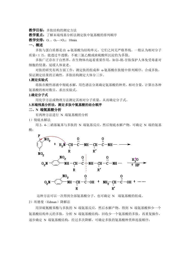 多肽结构的测定