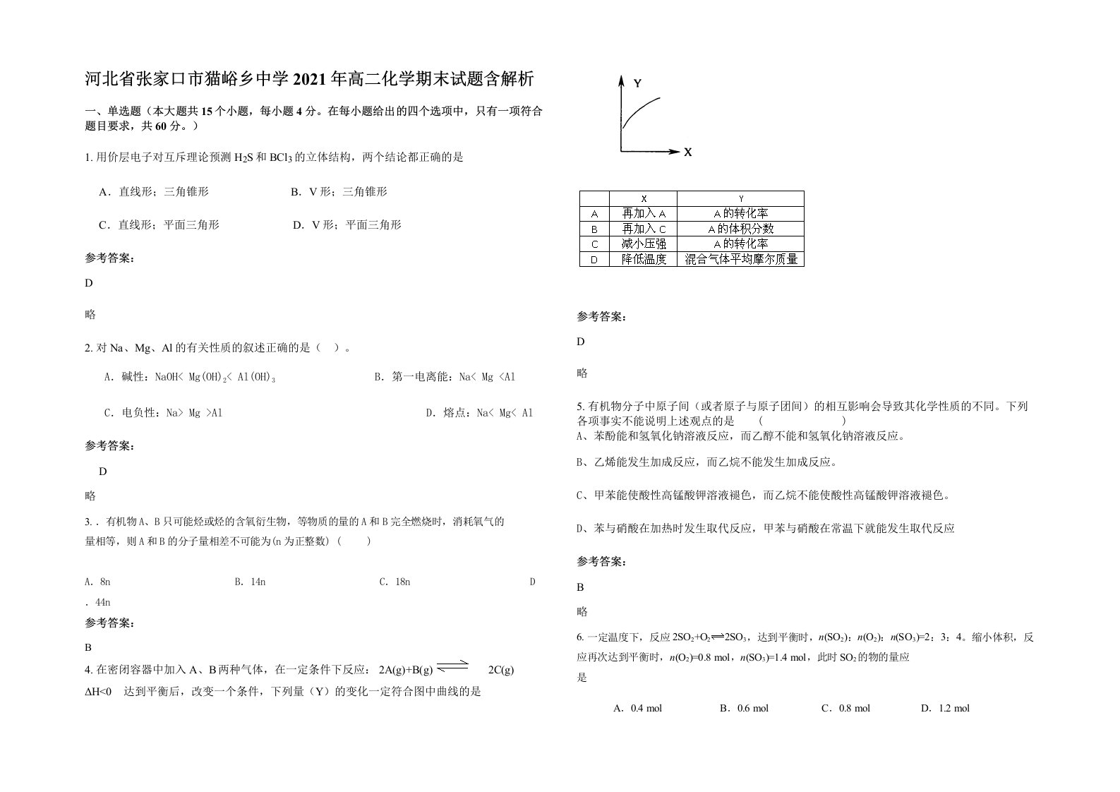 河北省张家口市猫峪乡中学2021年高二化学期末试题含解析