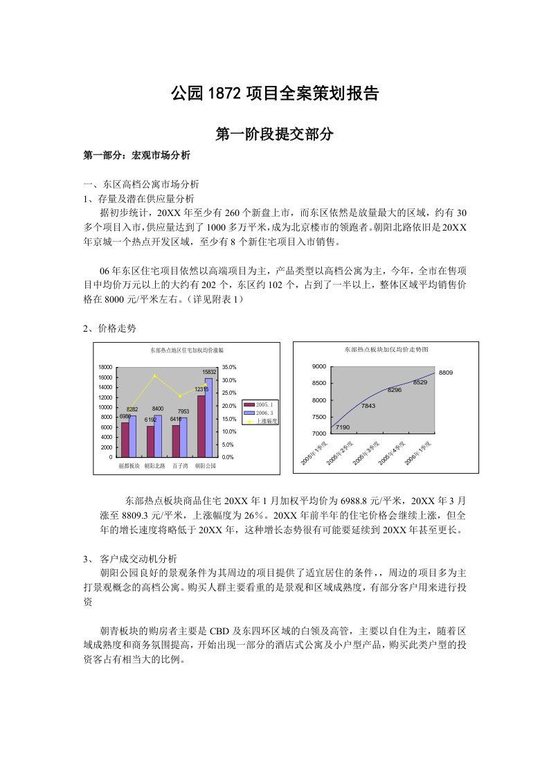 招商策划-招商地产北京公园1872项目策划报告