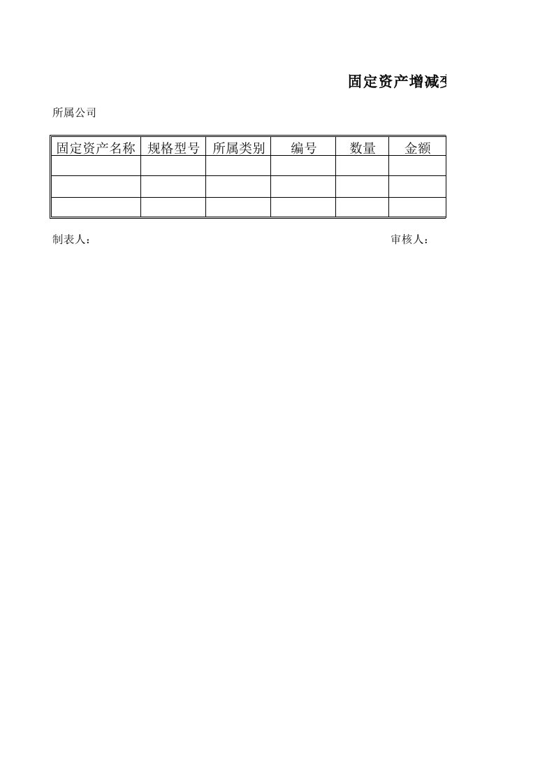 固定资产管理表格