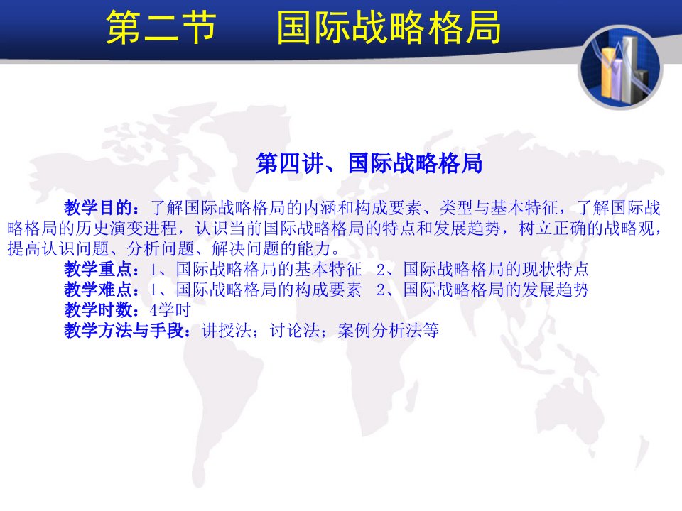 《军事理论》国际战略格局专业知识课件