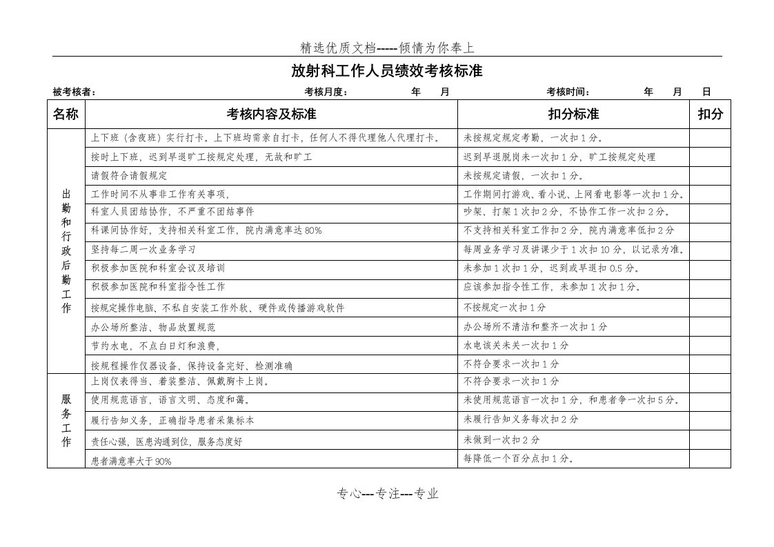 放射科员工绩效考核标准(共3页)