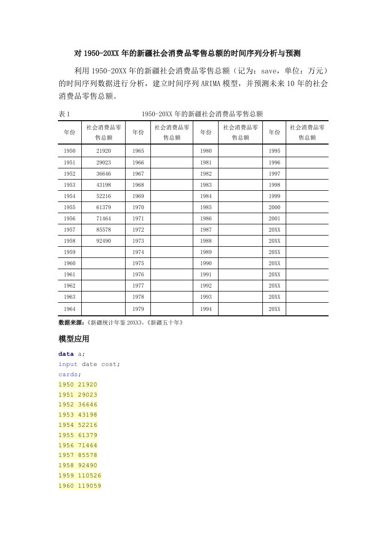 时间管理-时间序列分析与预测论文