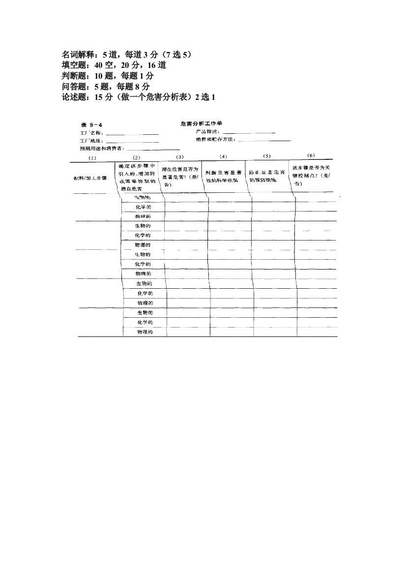 (完整word版)食品安全学题库答案版