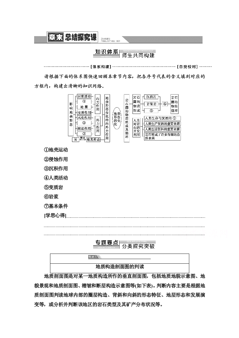 2021-2022学年新教材中图版地理选择性必修1学案：第2章