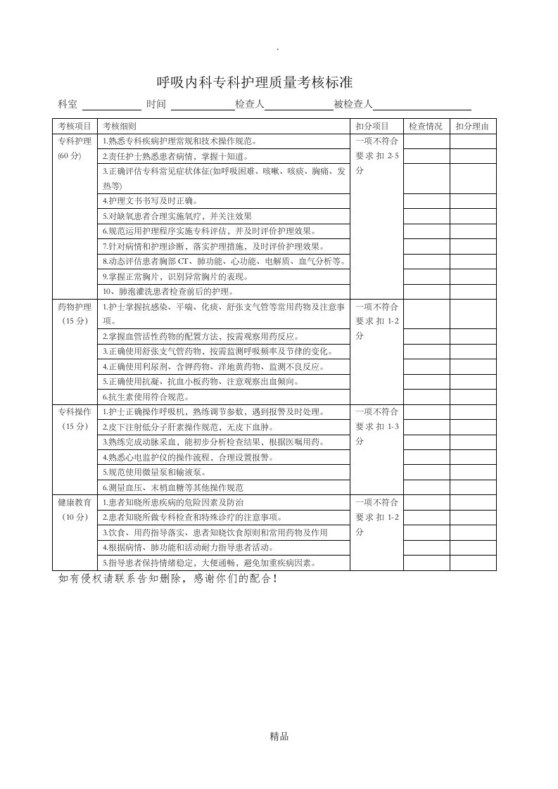 呼吸科专科护理质量考核标准