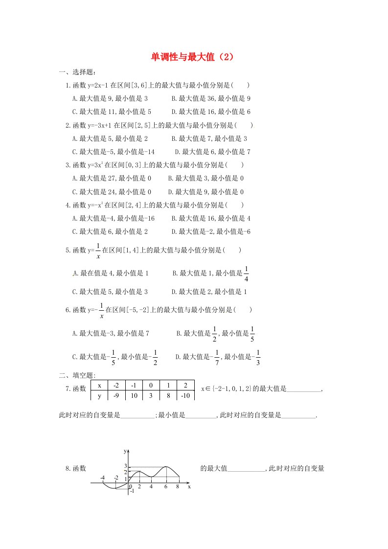 新疆乌鲁木齐市第一中学2015-2016学年高中数学1.3.1单调性与最大值2练习无答案新人教版必修1