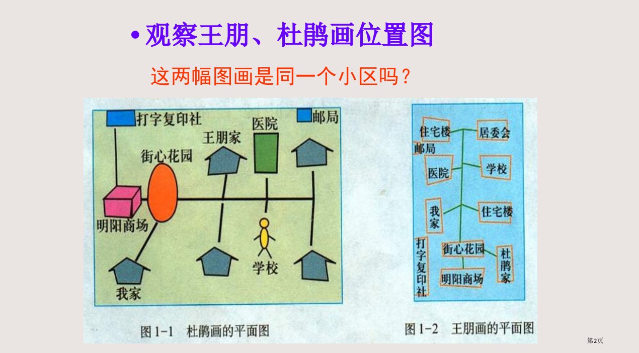 1.1.1从社区看我家市公开课一等奖省优质课获奖课件