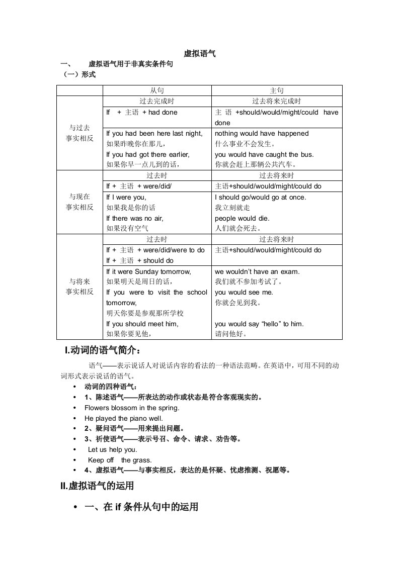 虚拟语气非真实条件句表格