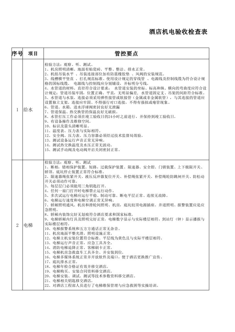 酒店机电系统验收管控要点(表格)