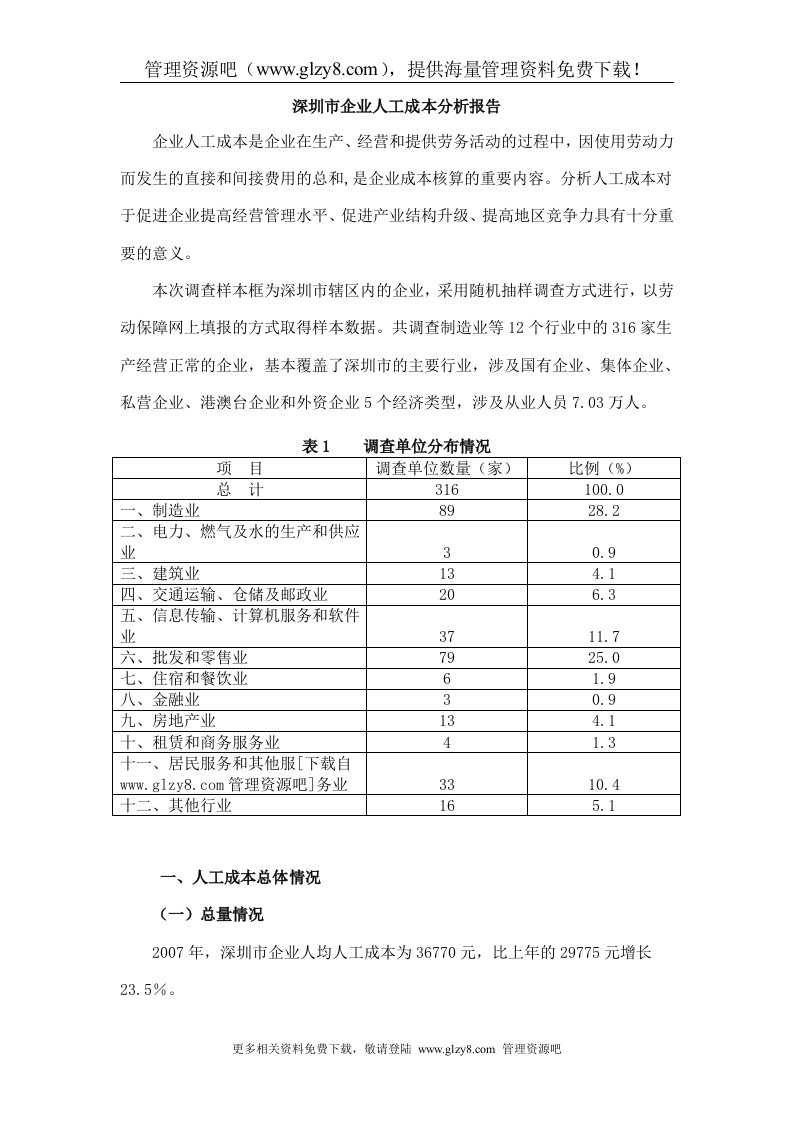 深圳市企业人工成本分析报告