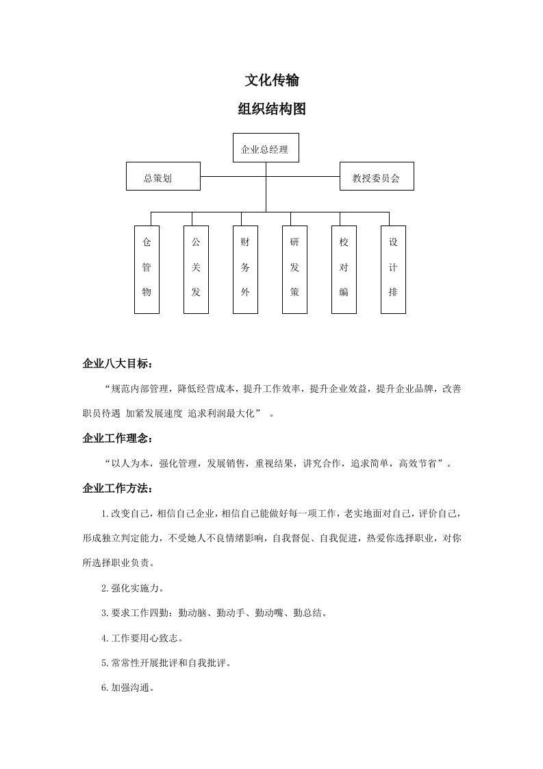 文化传播有限公司组织结构图样本