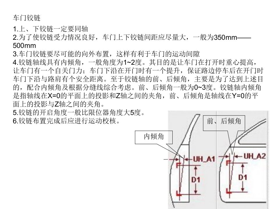 车门附件布置