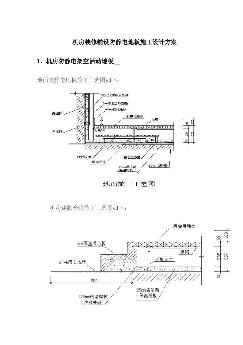 机房装修铺设防静电地板施工设计方案