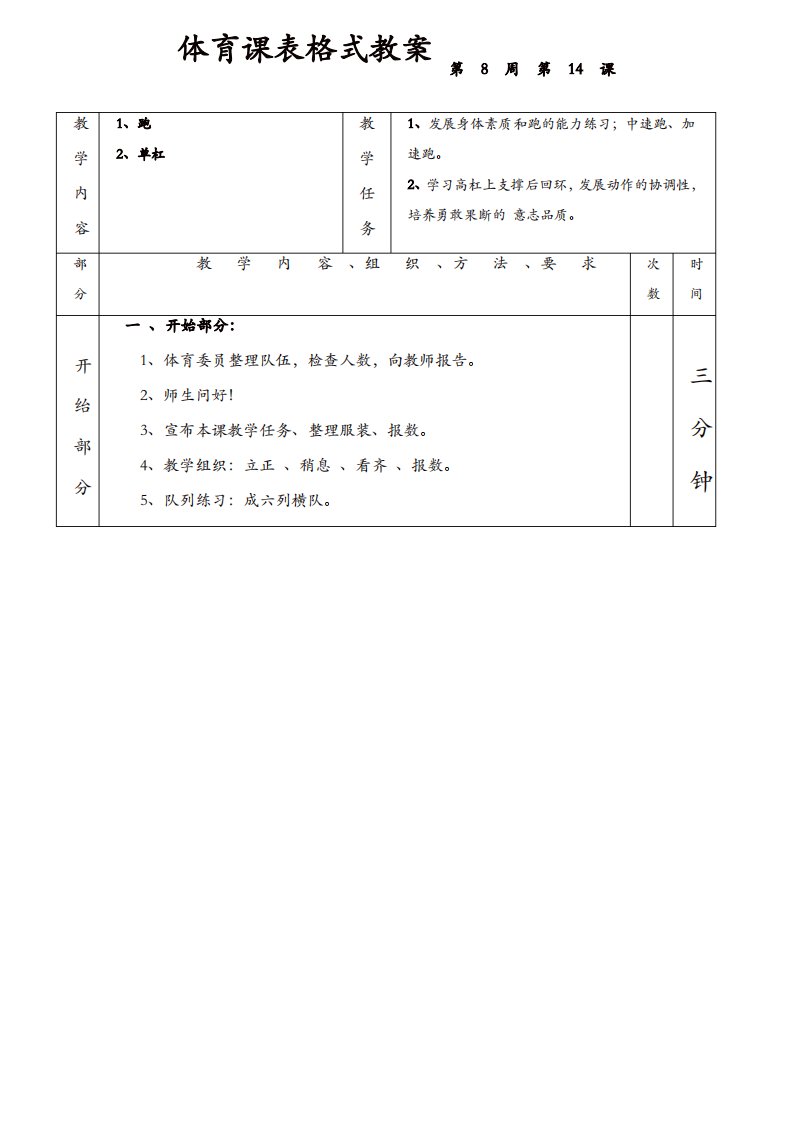 高中三年级体育与健康教案集：单杠快速跑第1—6课表格式教案