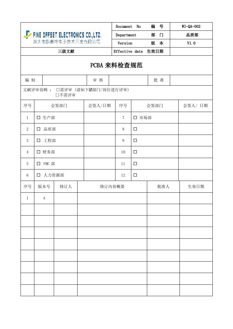 PCBA来料检验标准规范