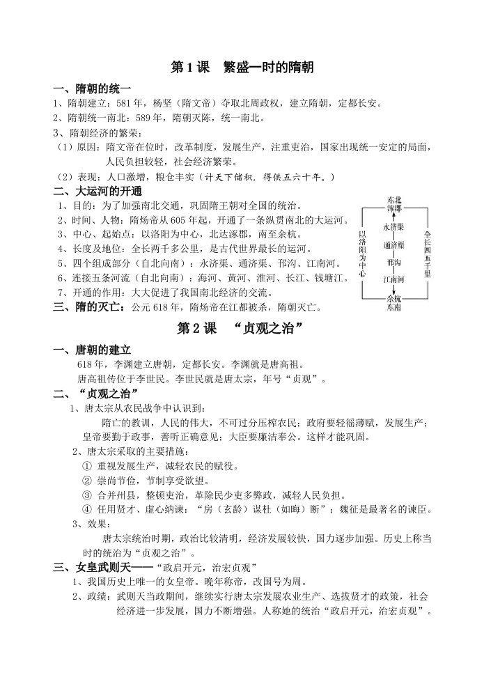 初一下册历史复习提纲