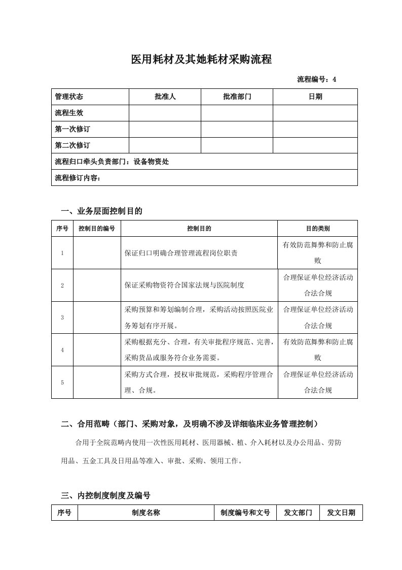 医用耗材及其他耗材采购流程